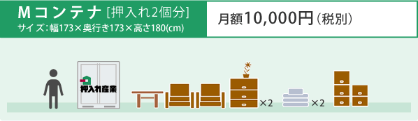 Mコンテナ（押入れ2個分）